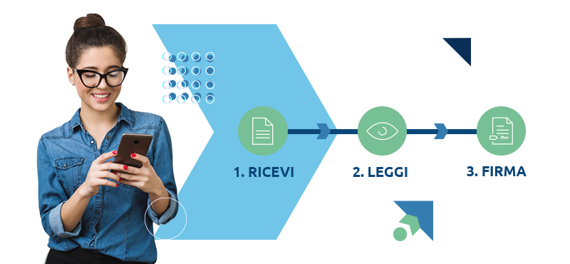 FIRMA ELETTRONICA